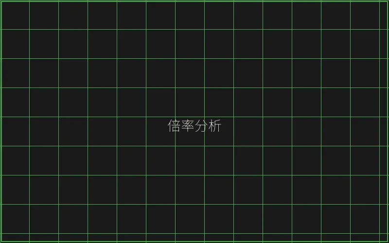 炸金花倍率收益数据 - 摇钱树棋牌